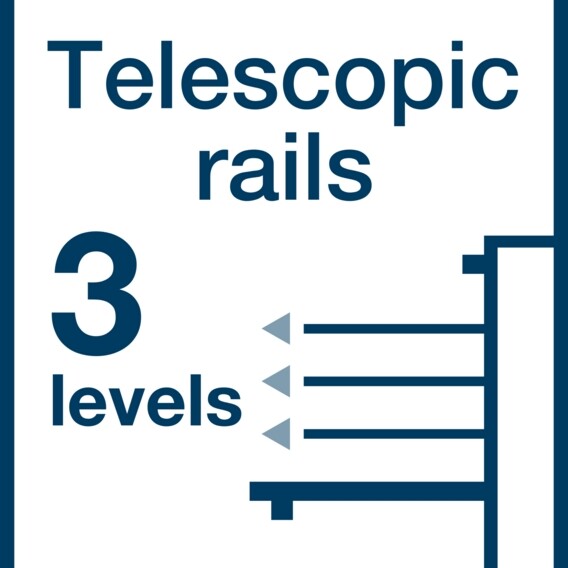 Trostupanjske teleskopske vodilice