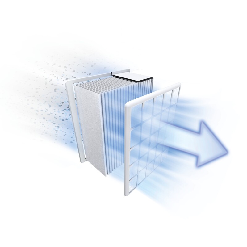 BGL8ALL5, Usisavač s vrećicom